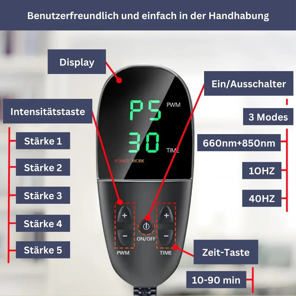 InfraHeal - Rote Lichttherapie-Matte