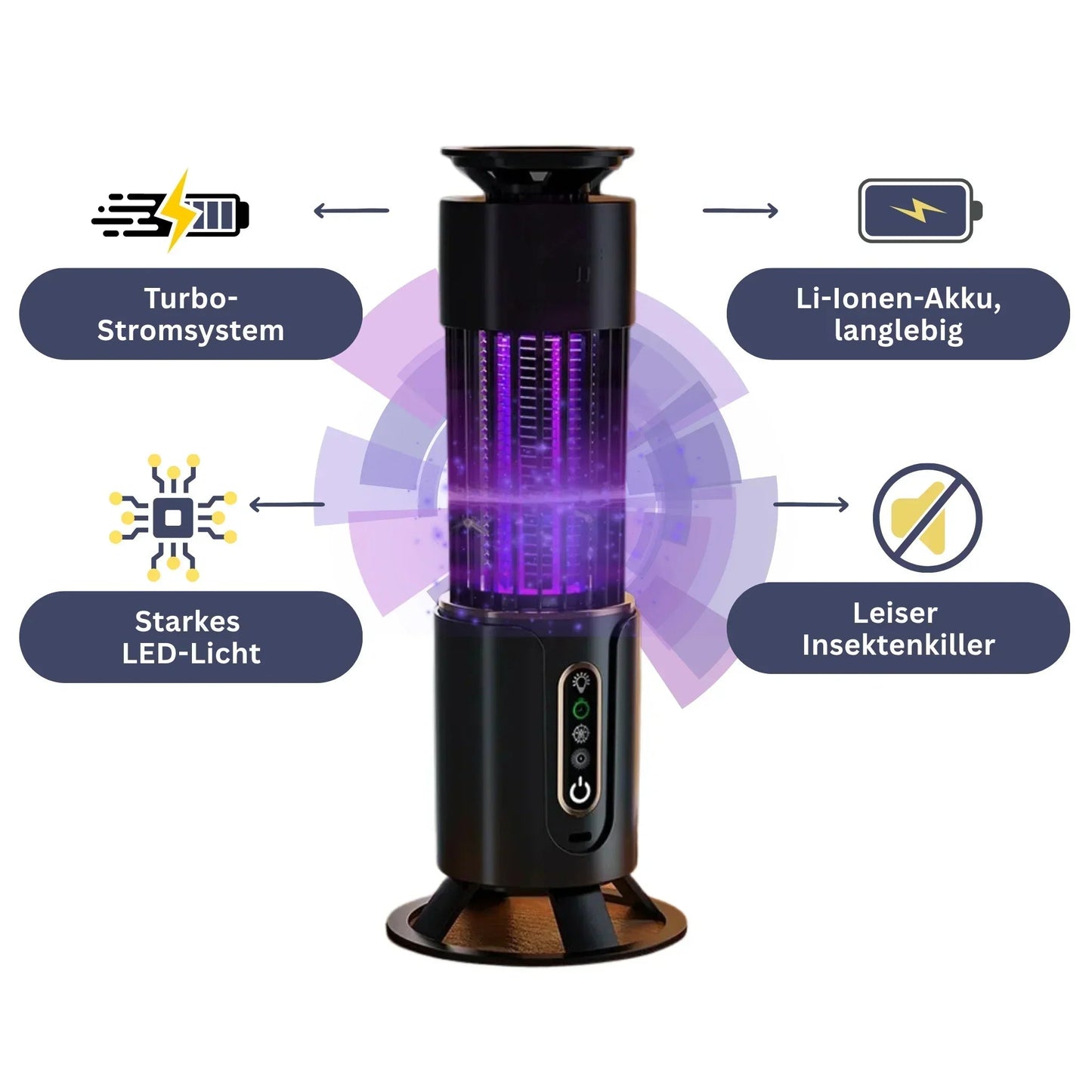 InsectGuard Pro – Multifunktions-Mückenfalle