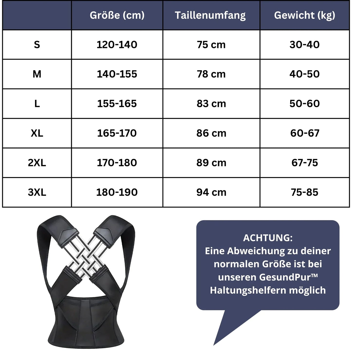 PostureBoost - Der Haltungshelfer für mehr Selbstbewusstsein