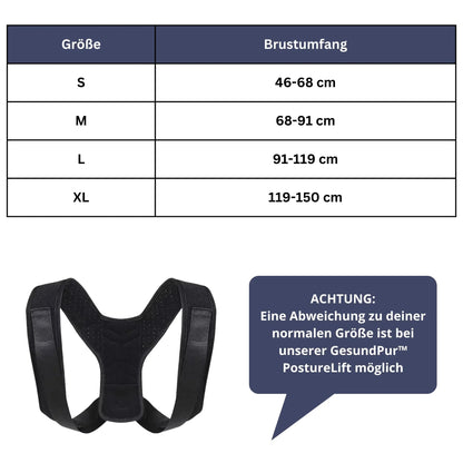 PostureLift - Deine Lösung für perfekte Haltung