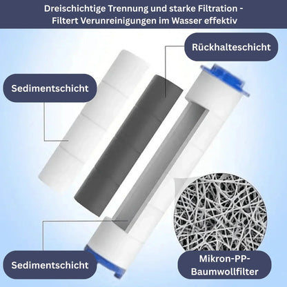 PowerStream Ersatzfilter (10 Stück)