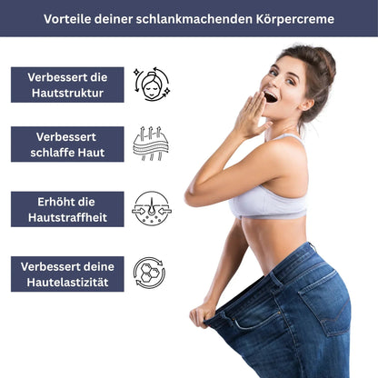 ThermoTone – Figurformende Wärmepflege gegen Cellulite