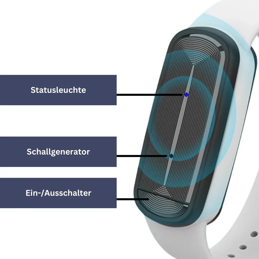 Ultrasonic Mueckenarmband