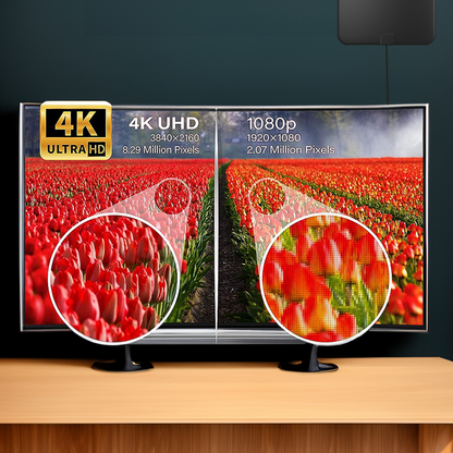 HDTV 4K Digital Antenna