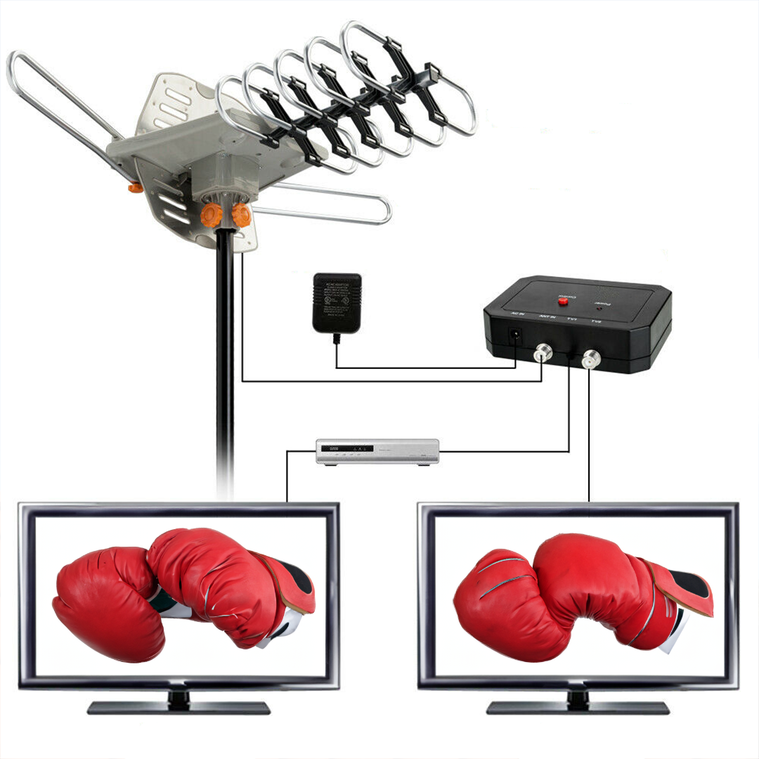 990 Mile Outdoor HD TV Antenna UHF VHF 4k