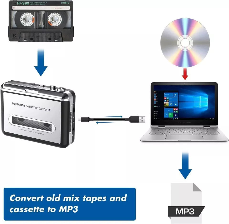 Cassette to MP3 Converter by Sharper Image