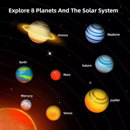 Solar System Projector Kit