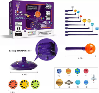 Solar System Projector Kit