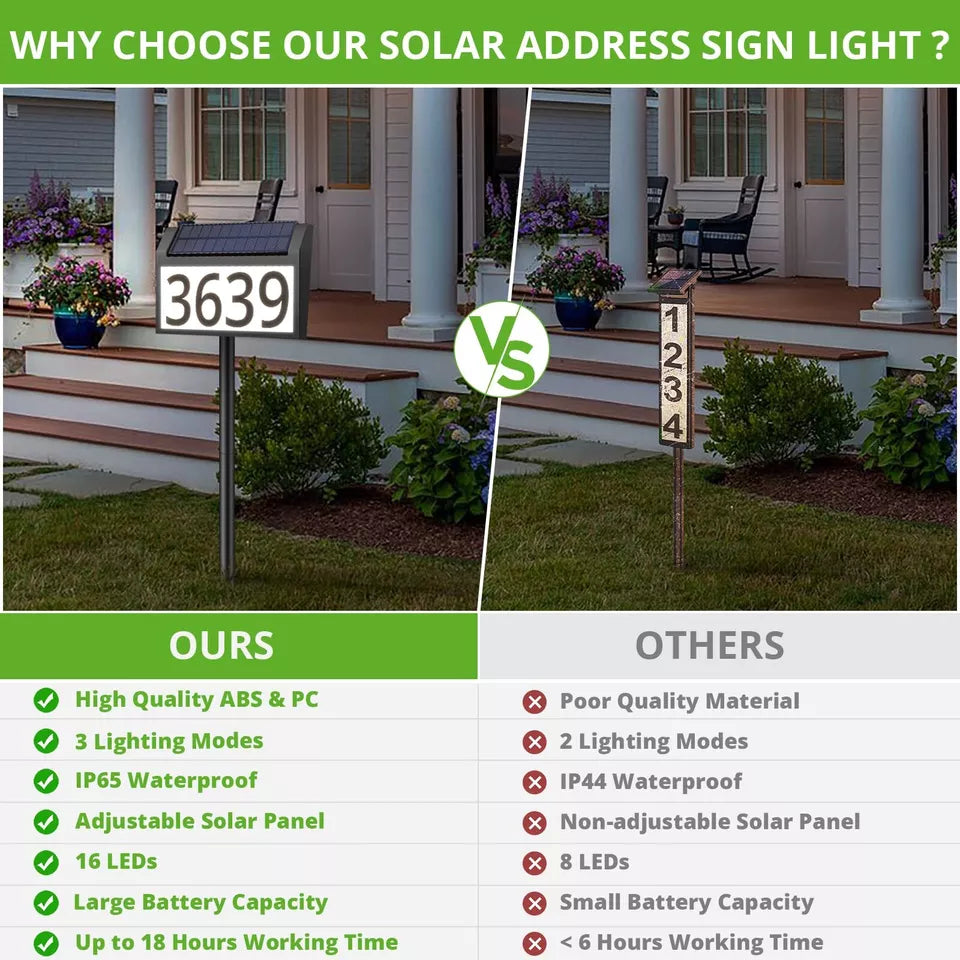 Solar Powered Address Sign