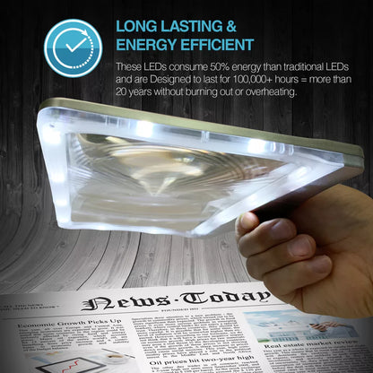 Portable Lighted Magnifier