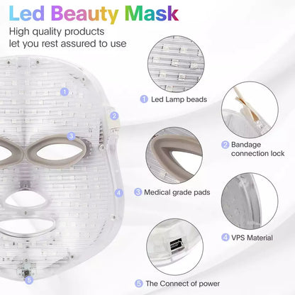 LED Light Therapy Mask