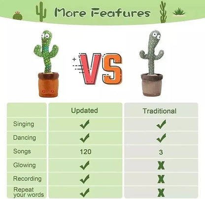 Amazing Dancing and Talking Cactus